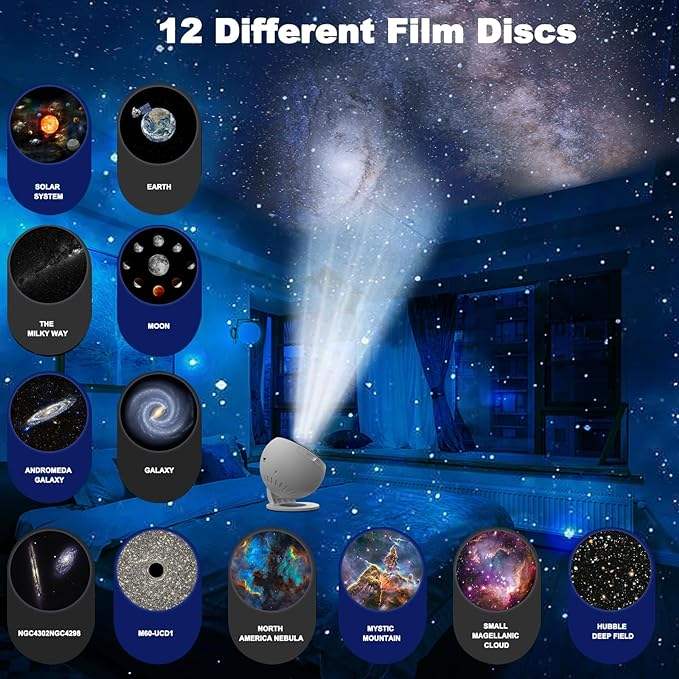 Planetarium Star Globe Projector – Bring the Galaxy Home