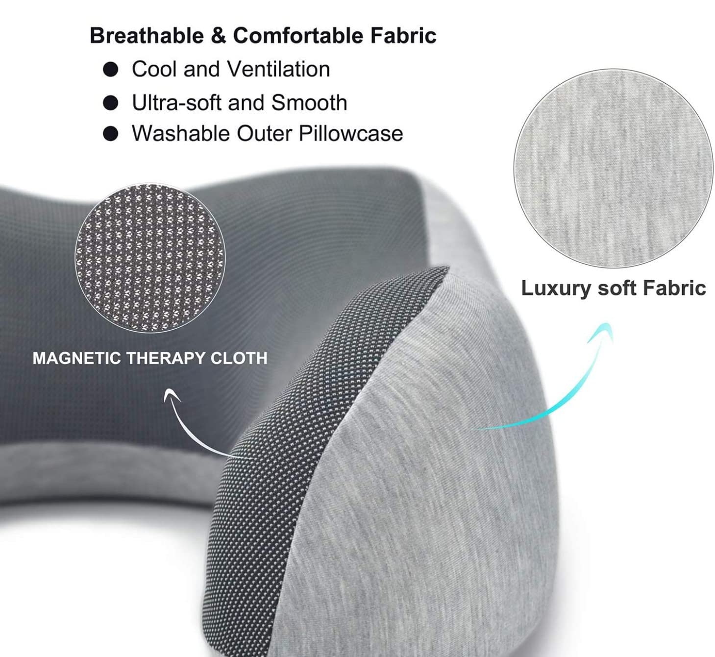 Memory Foam Travel Pillow Set — Gardan Dard Se Azaadi, Neend Mein Sukoon!