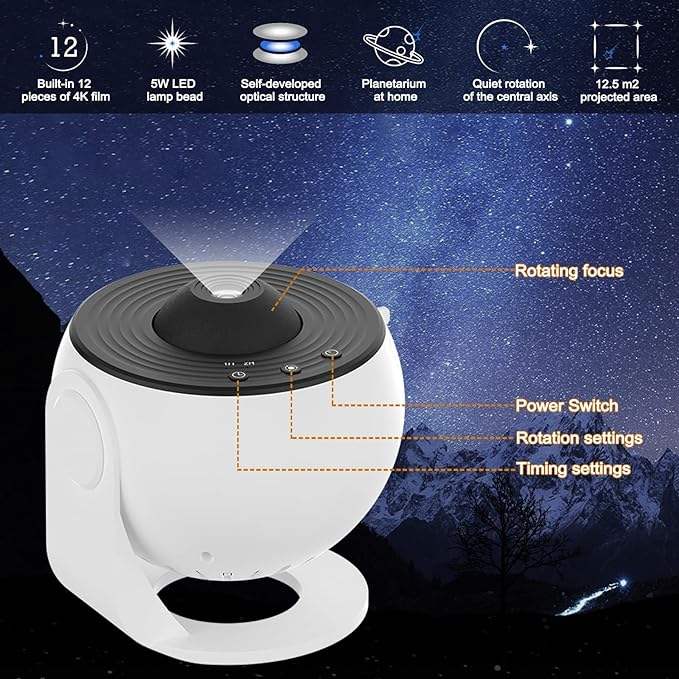 Planetarium Star Globe Projector – Galaxy at Home