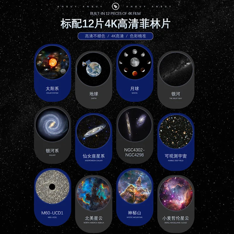 Planetarium Star Globe Projector – Galaxy at Home